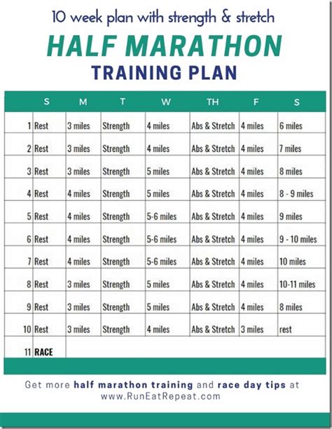 Training plan for half marathon. Things To Know About Training plan for half marathon. 